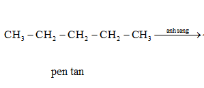 kenhhoctap