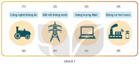 MỞ ĐẦU