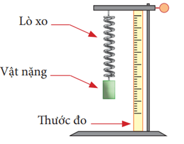 MỞ ĐẦU