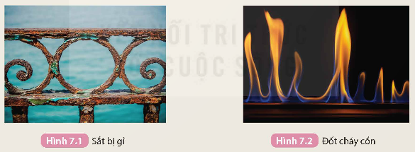 I. KHÁI NIỆM TỐC ĐỘ PHẢN ỨNG