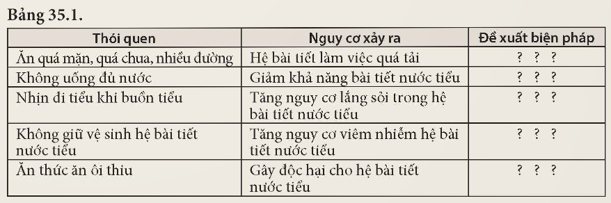KHỞI ĐỘNG