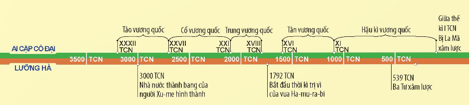 MỞ ĐẦU