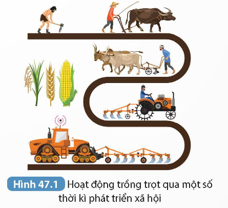 KHỞI ĐỘNG