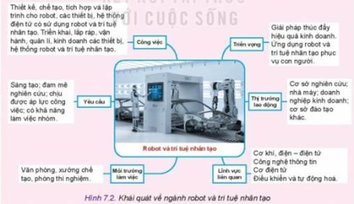 MỞ ĐẦU