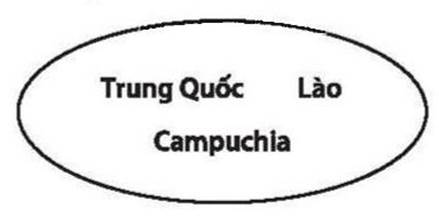 1. CÁC KHÁI NIỆM CƠ BẢN VỀ TẬP HỢP