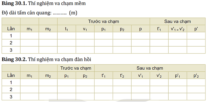 MỞ ĐẦU