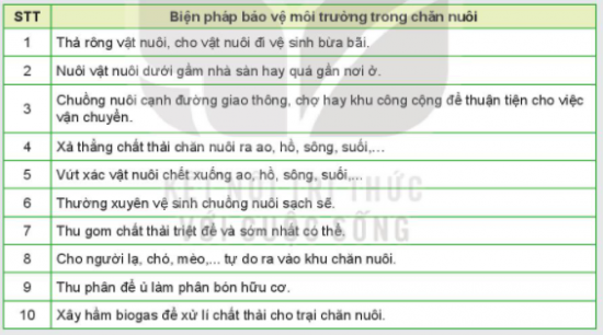 MỞ ĐẦU