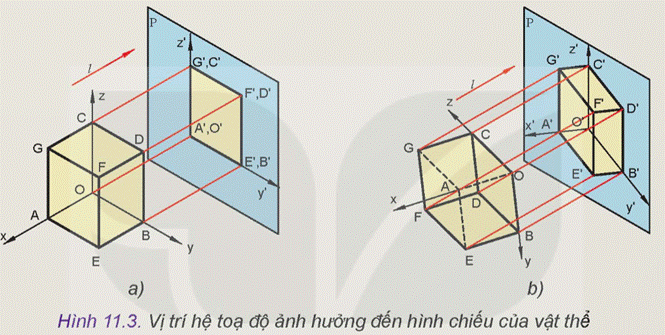 MỞ ĐẦU