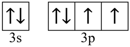 II. SULFUR DIOXIDE