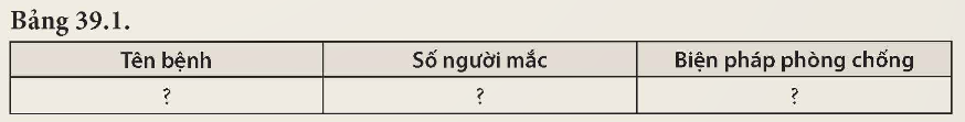 KHỞI ĐỘNG