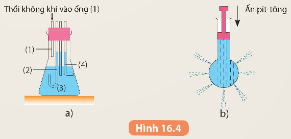 KHỞI ĐỘNG