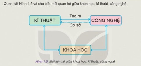 MỞ ĐẦU