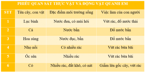 MỞ ĐẦU