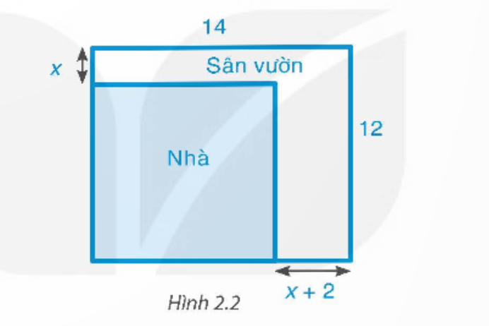 1. PHƯƠNG TRÌNH TÍCH