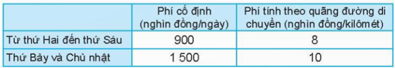 1. BẤT PHƯƠNG TRÌNH BẬC NHẤT HAI ẨN