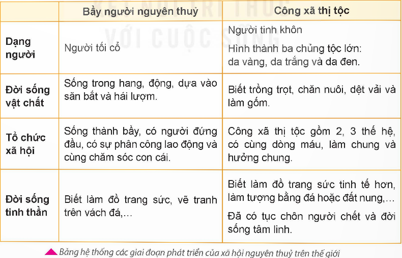 MỞ ĐẦU