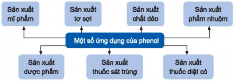 MỞ ĐẦU