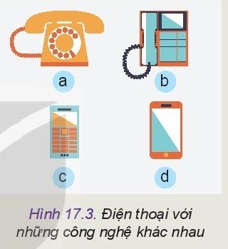 MỞ ĐẦU