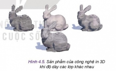 MỞ ĐẦU