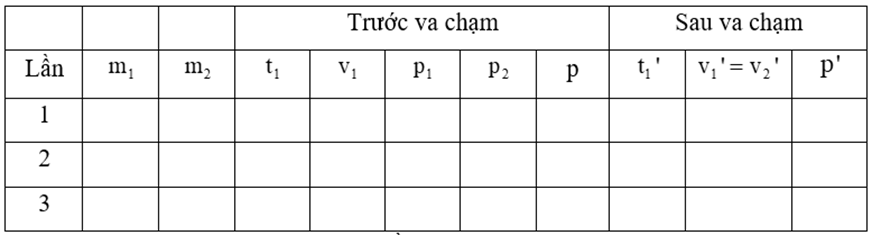 MỞ ĐẦU