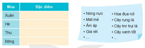 KHÁM PHÁ