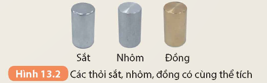 KHỞI ĐỘNG