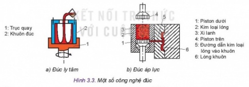 MỞ ĐẦU