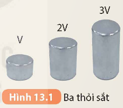KHỞI ĐỘNG