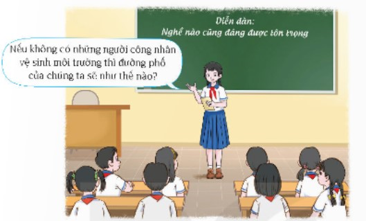 2. RÈN LUYỆN, HỌC TẬP THEO ĐỊNH HƯỚNG NGHỀ NGHIỆP