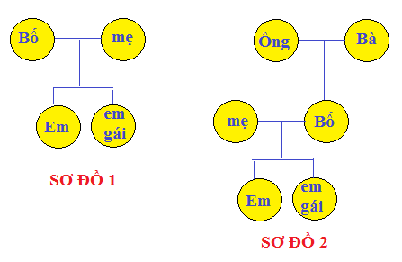 MỞ ĐẦU