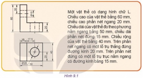 MỞ ĐẦU