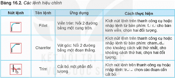 MỞ ĐẦU