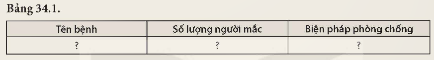 KHỞI ĐỘNG