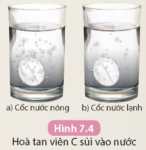 I. KHÁI NIỆM TỐC ĐỘ PHẢN ỨNG