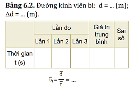 MỞ ĐẦU