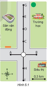 MỞ ĐẦU