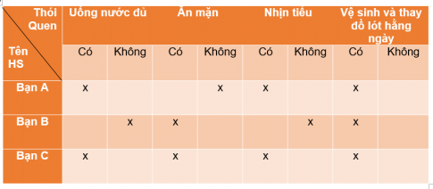 MỞ ĐẦU