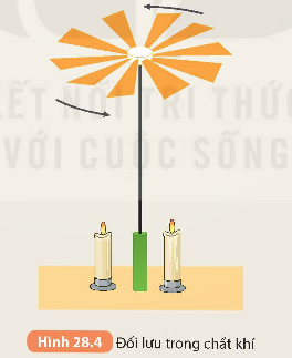 KHỞI ĐỘNG