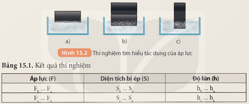 KHỞI ĐỘNG