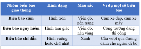 MỞ ĐẦU