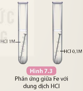 I. KHÁI NIỆM TỐC ĐỘ PHẢN ỨNG