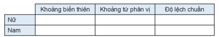 1. THU THẬP DỮ LIỆU
