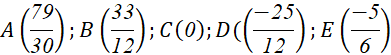 kenhhoctap