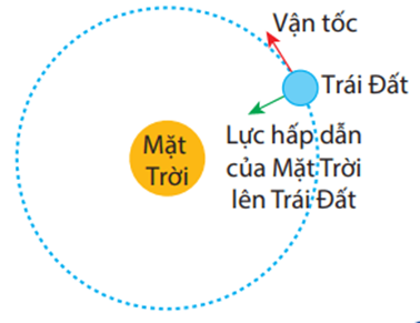 MỞ ĐẦU