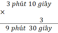 HOẠT ĐỘNG