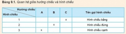 MỞ ĐẦU