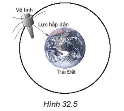 MỞ ĐẦU
