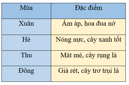 KHÁM PHÁ