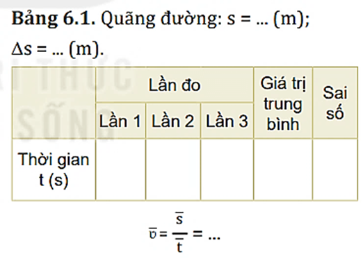 MỞ ĐẦU