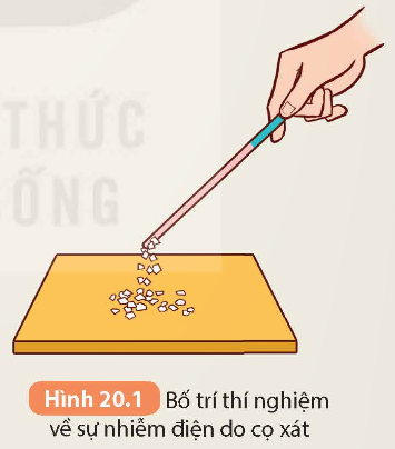 KHỞI ĐỘNG